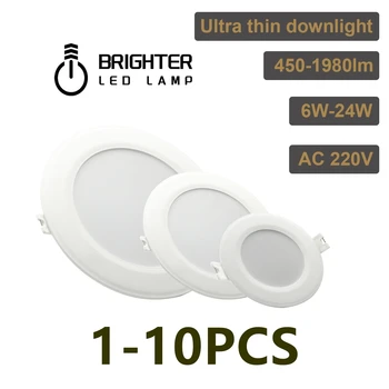 Led лампа Таван панел 220 v 6 W-24 W Стробоскопическая висока ефективност на осветление, подходящ за детска стая, кухня